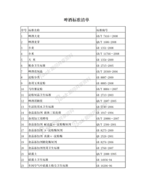 啤酒标准清单