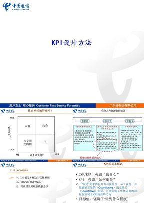 岗位KPI设计七步法