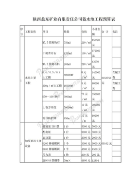 蓄水池工程预算表