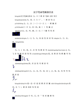 汉字笔画笔顺部首表