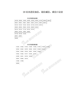 20以内进位加法、退位减法、乘法口诀表