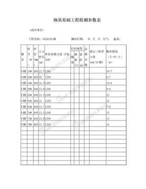 桩检测(高应变法)参数表