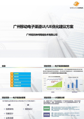 广州移动电子渠道UIUE优化建议方案