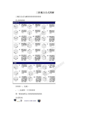 三阶魔方公式图解