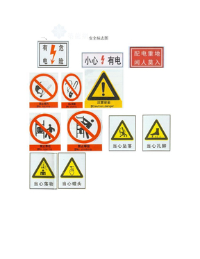 施工现场常用安全标志牌