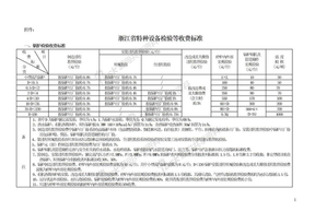 浙江省特种设备检验等收费标准