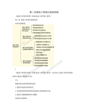 第三章建设工程项目进度控制