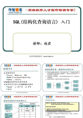 SQL(结构化查询语言)入门