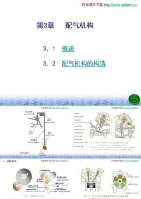 配气机构