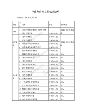 行政办文件记录清单