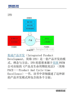 IPD介绍