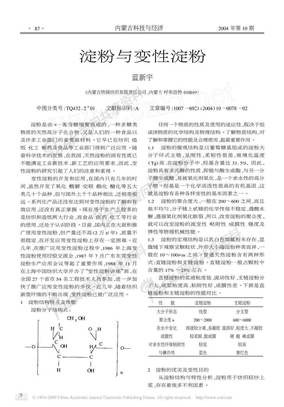 淀粉与变性淀粉