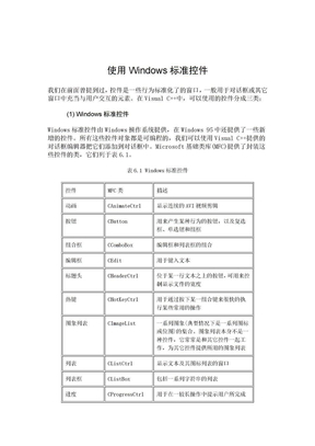 MFC控件使用详细教程