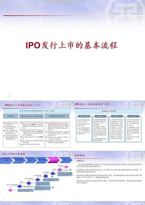 IPO流程