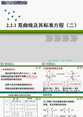 双曲线标准方程（2）