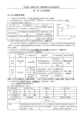 新课标人教版高一地理必修二)