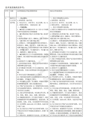 技术条款偏离表