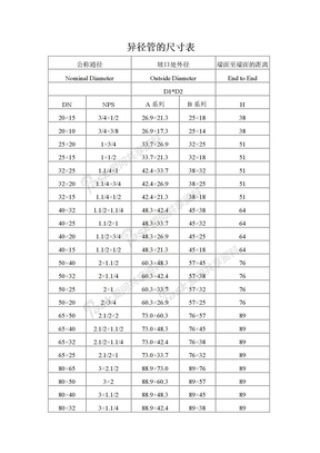 管径尺寸