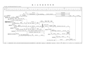 2：X-F04标段 施工进度网络图（东侧）