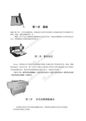 小型工业制版流程