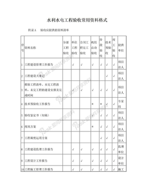 水利水电工程验收提供的资料清单