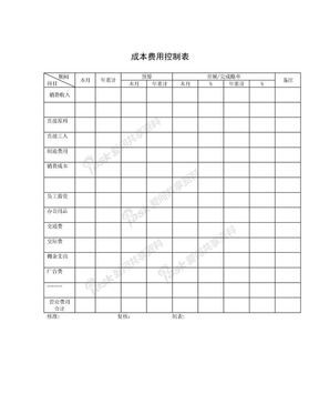 成本费用控制表