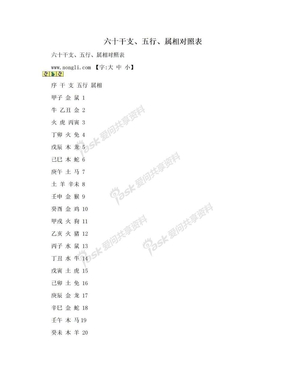 　六十干支、五行、属相对照表