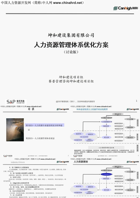 人力资源管理体系优化方案