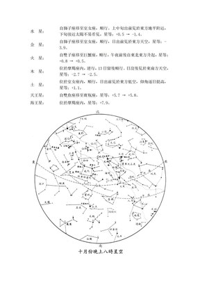 八月星图