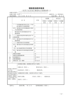 增值税小规模纳税人申报表