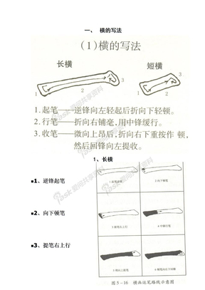 毛笔字基本笔画