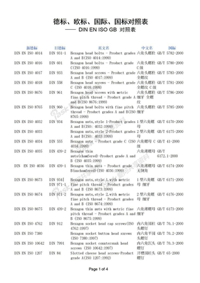 螺栓 德标、欧标、国际、国标对照表