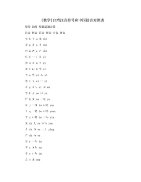 [教学]台湾注音符号和中国拼音对照表