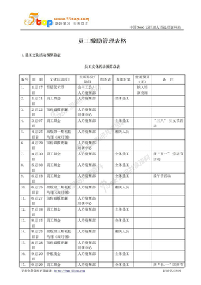 员工激励管理表格