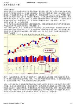 盘面资金(指标)运用详解