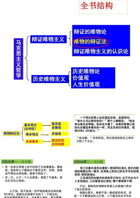 第十课辩证否定观（参考优）