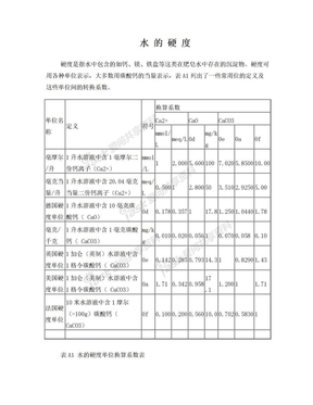 水的硬度单位换算系数表