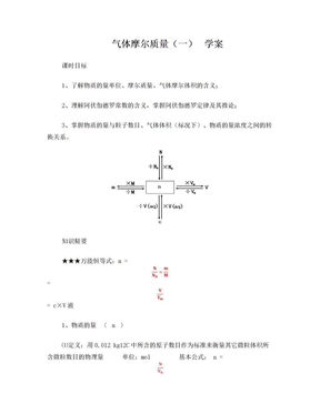 气体摩尔质量