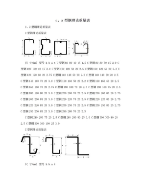 c、z型钢理论重量表