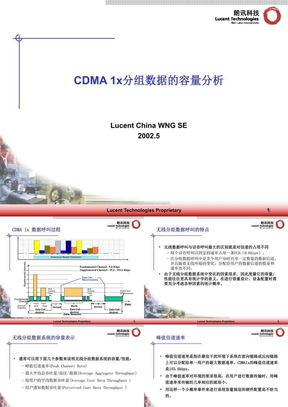 CDMA 1X分组数据容量分析（中文）