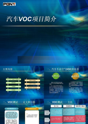 汽车VOC介绍
