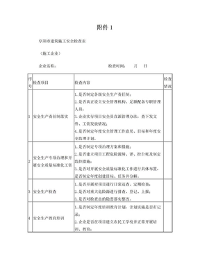 建筑工地安全检查表 2