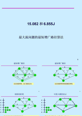 最短增广路径算法