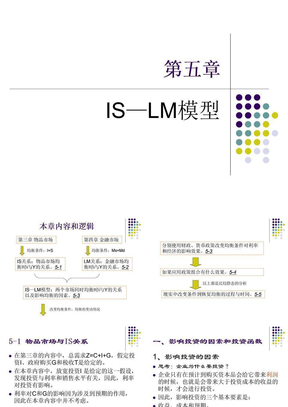 IS—LM模型