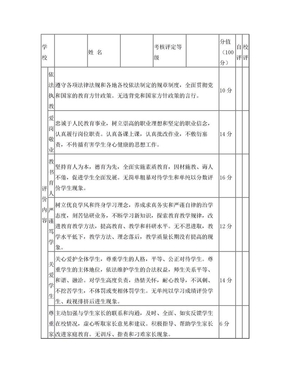 师德评价表