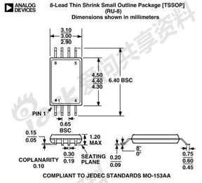 TSSOP-8 封装尺寸图