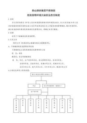 工业固体废物环境污染防治责任制度版二120x240