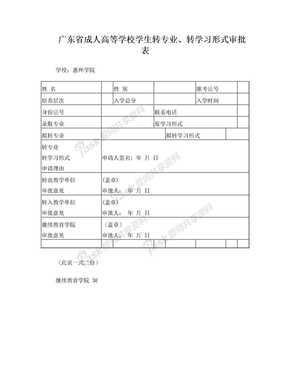 惠州学院学生转专业、转学习形式审批表