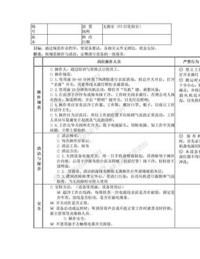 超净工作台操作规程