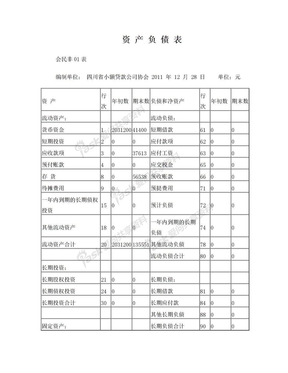 民间非营利组织会计报表(民政部)